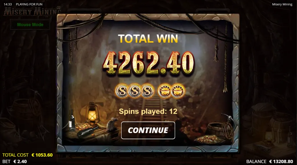 A win screen in the Misery Mining game showing a total win of €4262.40, with a bet of €2.40. The screen also displays the total cost of €1053.60, 12 spins played, and a balance of €13208.80. The 'CONTINUE' button is highlighted for further action.