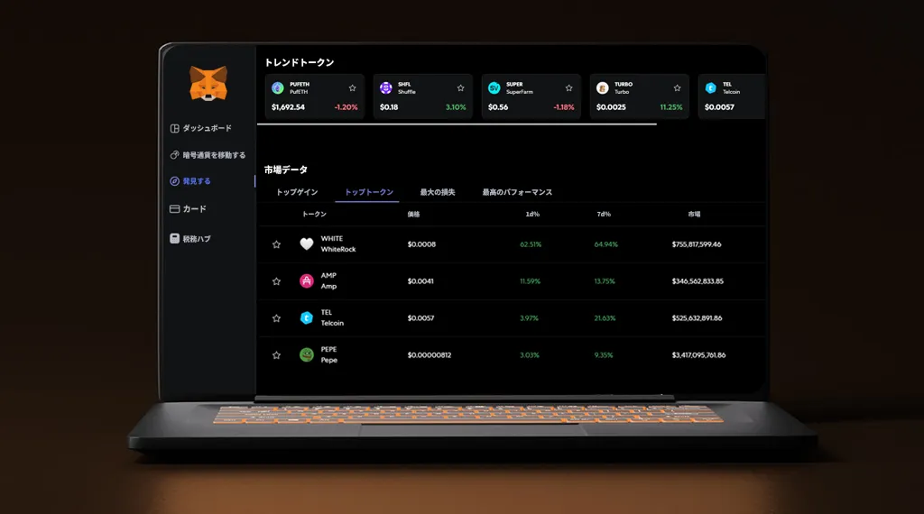 MetaMaskのトークンパフォーマンス画面と市場データの表示